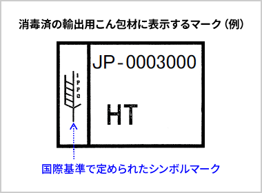 消毒済の輸出用こん包材に表示するマーク(例)